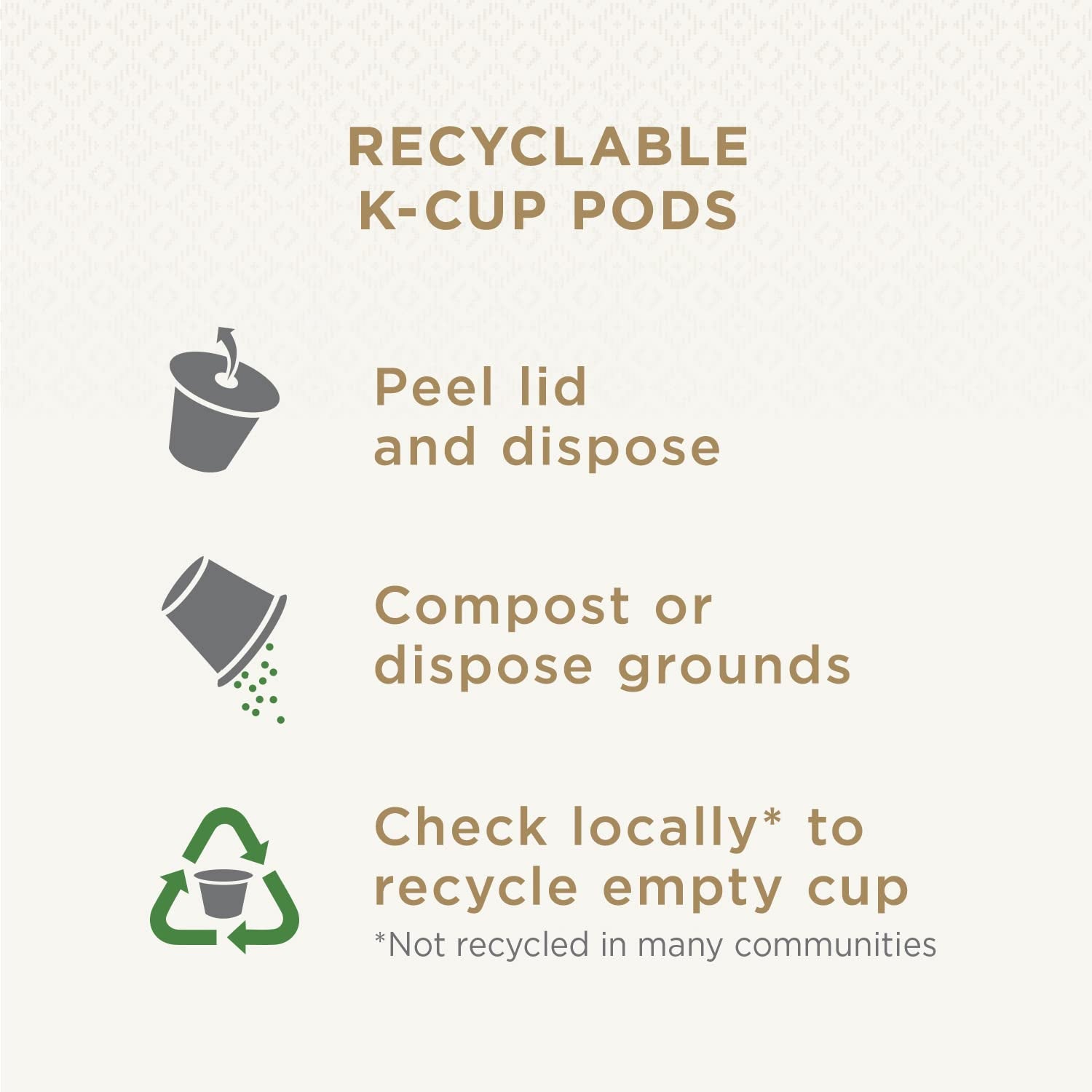 , Medium Roast Keurig K-Cup Pods - Big Bang 60 Count (6 Boxes of 10 K-Cup Pods)